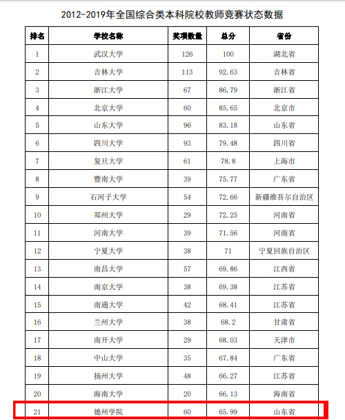BBIN宝盈集团