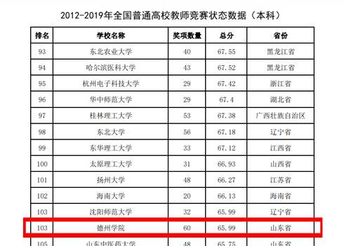 BBIN宝盈集团