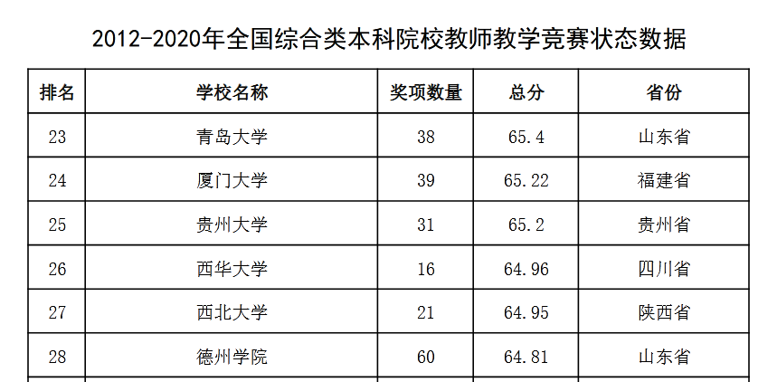 综合类28-225.png