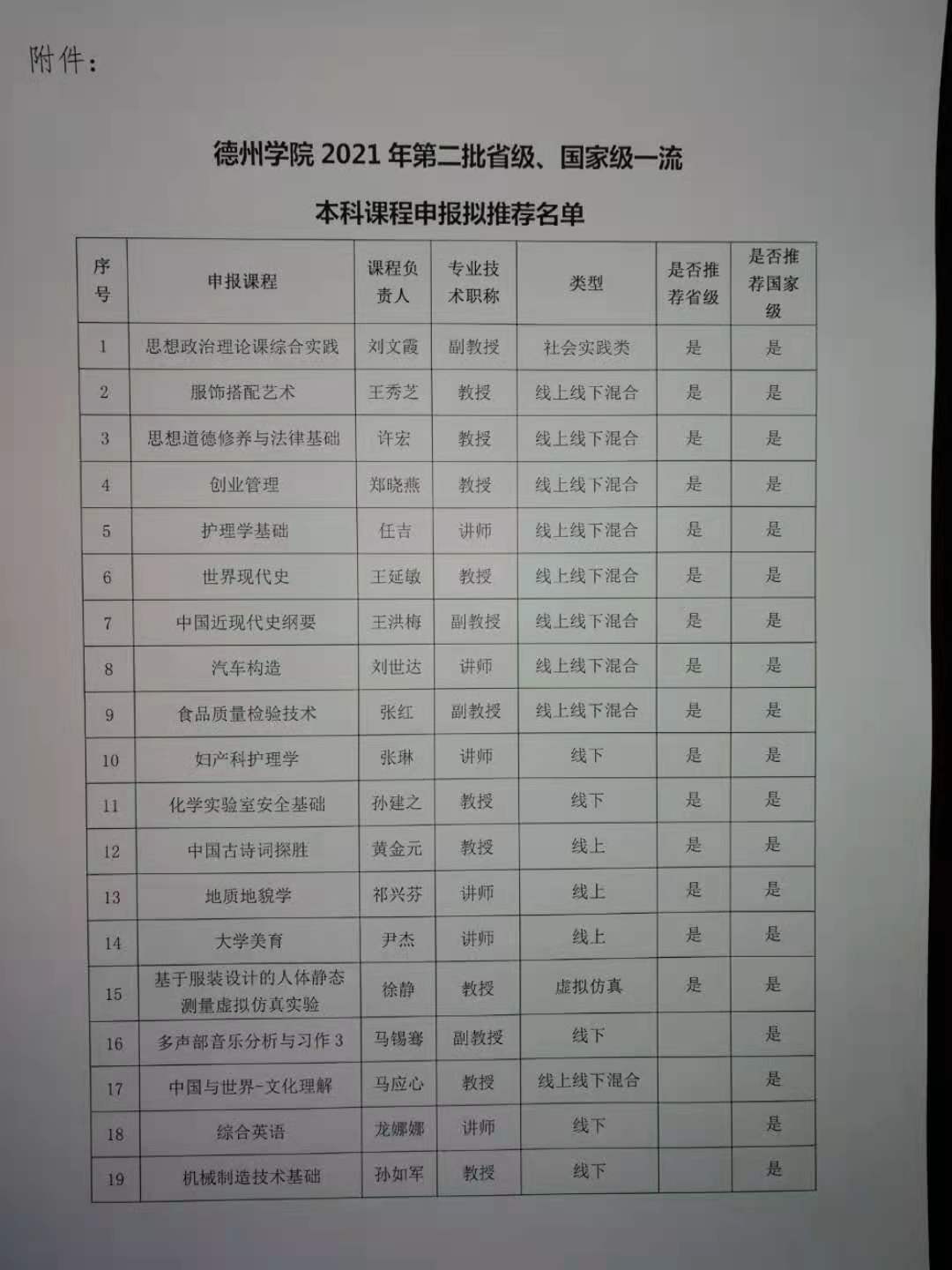 BBIN宝盈集团