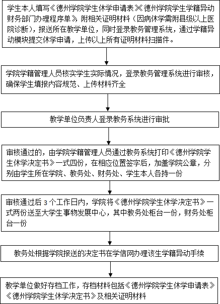 微信图片_20220423105625.png