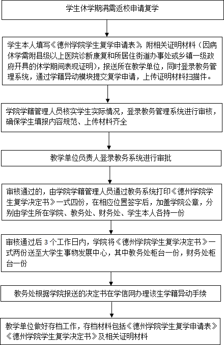 复学.png