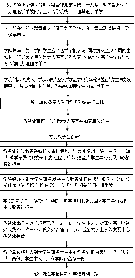 应当退学.png