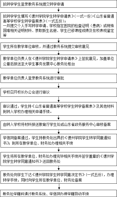 转出.png