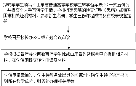 转入.png