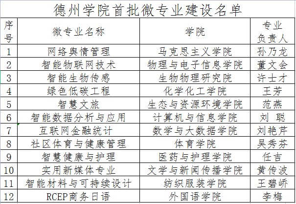 BBIN宝盈集团