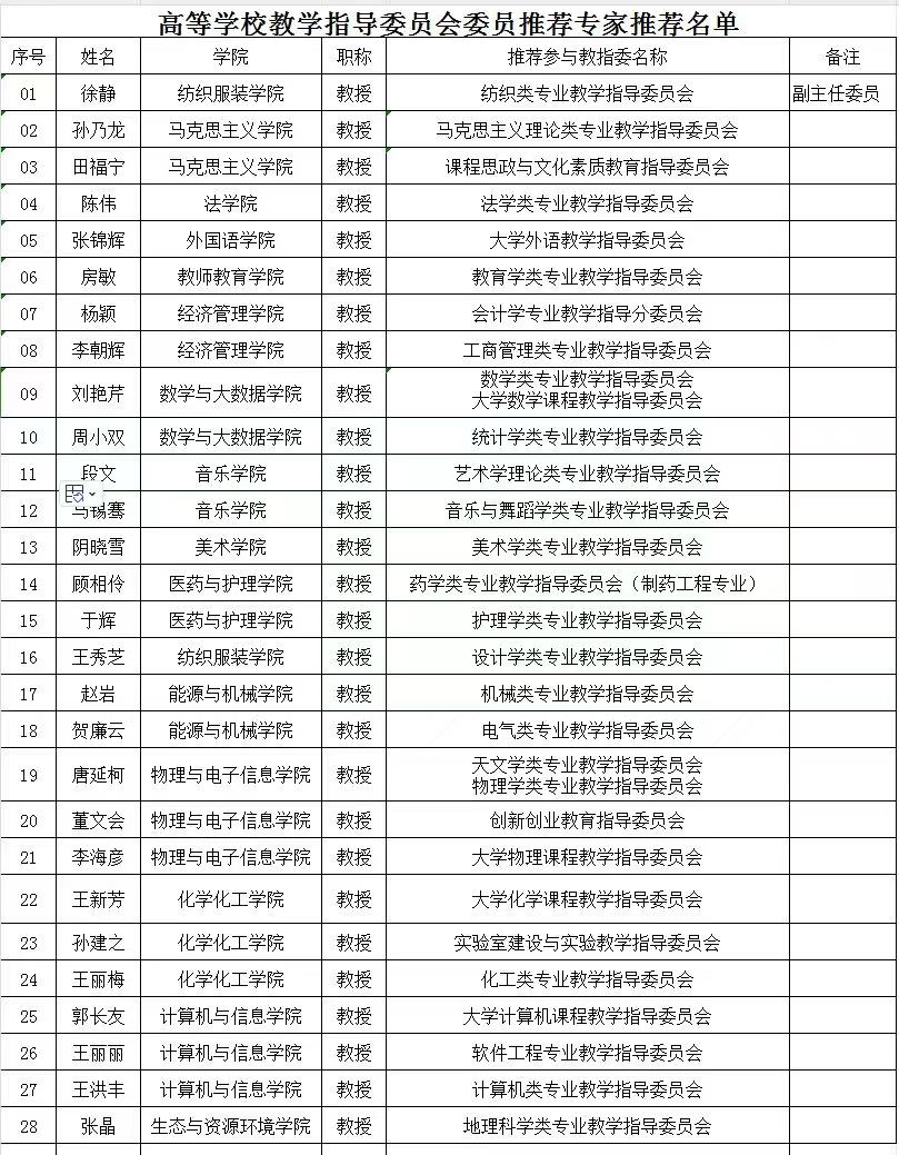 BBIN宝盈集团